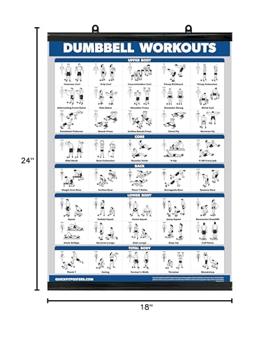 Exercise Poster for Dumbbell Training - Includes Instructions for Bodybuilding - Home Gym Chart - Laminated with Plastic Frame - 18" x 24" - color: With plastic frame