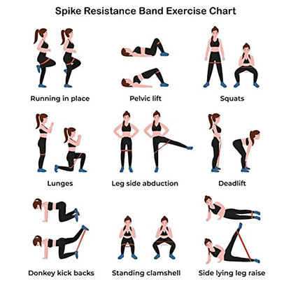 Spike Latex Heavy Resistance Band for Exercise Workout Pull Up Bands Home Exercise Bands Gym Resistance Bands Loop Bands Toning Bands for Men and Women
