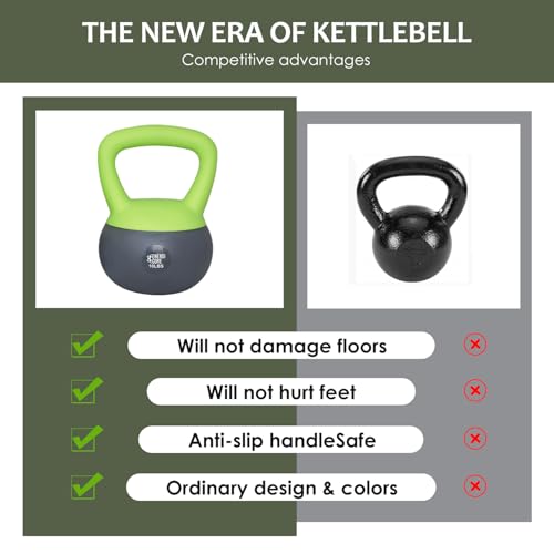 ENERGI CORE Kettlebell - Sand Filled Weight for Home Gym Workouts & Strength Training - Portable Exercise Kettle Bell for Women & Men