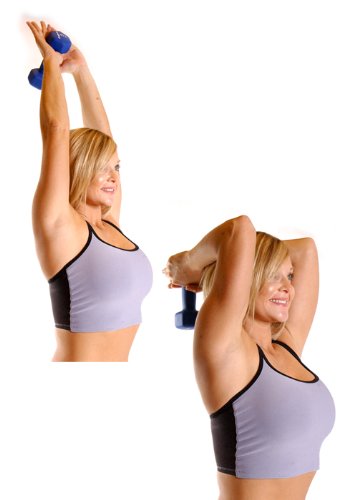 CAP Barbell CAP Barbell Neoprene Coated Dumbbells