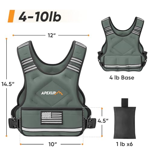 Adjustable Weighted Vest, 4-10lb/12-18lb/20-32lb Vest with 6 Ironsand Weights and Large Pocket, Weight Vest for Men Women Strength Training, Running, Walking - color: Grey, size: 4-10lbs
