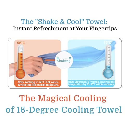 Cooling Towel for Sports, 40 x 12 inches, Chilly Ice Towels for Running, Yoga, Fishing, Sport, Workout, Gym, Fitness & More Activities, Especially for Summer - 5 Pack (Blue Set)
