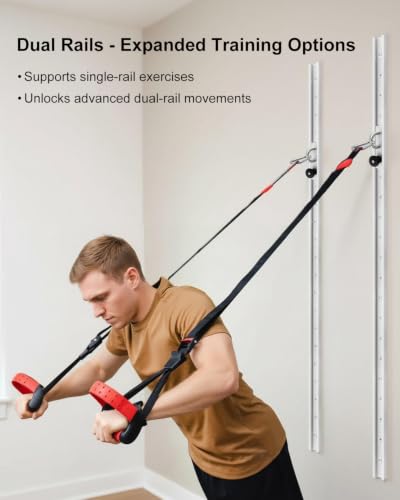 Resistance Band Wall Anchor System for Home Gym Dual 40 Inch Rails