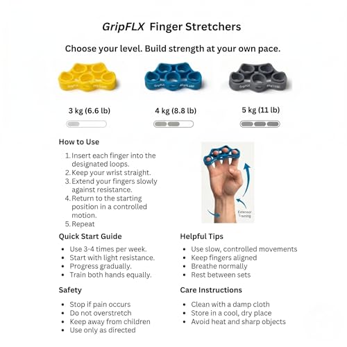 Hand Grip Strengthener Set – 3 Resistance Levels, Finger & Forearm Trainer with Rings & Bands, Grip Trainer for Wrist, Rehab & Strength Training
