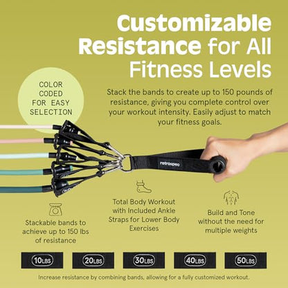 Retrospec Train Resistance Bands Set for Working Out - 5 Stackable Bands, Handles & Door Anchor - Portable Fitness Equipment for Physical Therapy & Yoga Includes Carry Bag