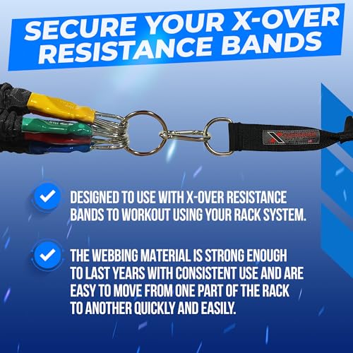 Power Rack Anchors for Resistance Bands: 4-Set Wall Mount Strength Training Equipment, Total Body Workout System with Gym Attachments, Stretching, Stunt & Exercise Accessories for Pole & Track