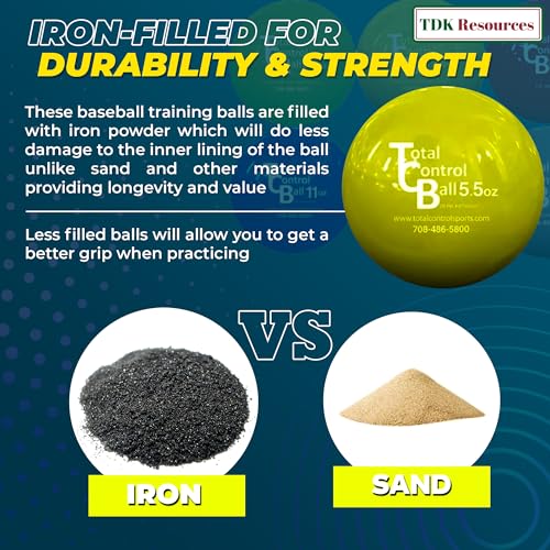 Total Control Sports Weighted Plyo Ball Set Includes 3.5, 5.5, 8, 11, 16, & 32 OZ Balls Baseball Training Equipment Will Increase Pitching Throwing Velocity for Any Sport Including Softball