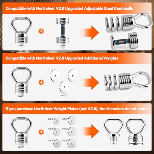 Northdeer Adjustable Kettlebell Set for Versatile Home Workouts, Perfect for Strength Training