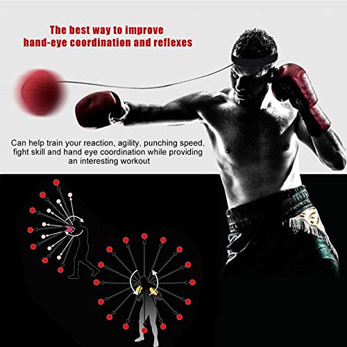 Professional Boxing Reflex Ball for Speed Training & Hand-Eye Coordination - Adjustable Punching Ball for Home Gym, All Skill Levels