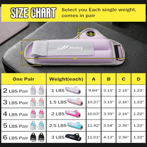 Wrist Weights with Thumb Loops Lock for Women Men 1 Pair 2 3 4 5 6 LBS Arm Weight Ankle Weights Weighted Gloves for Running Walking Jogging Physical Therapy Home Gym Fitness Workout Cardio Exercises