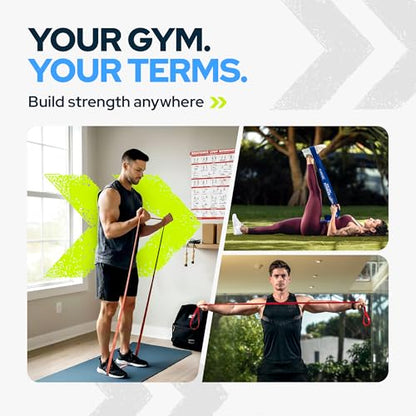 Gym Quality Long Resistance Bands Multi Pack of 5- Loved by Fitness Pros for Group Workouts in Gyms, Boxes, Studios and Bootcamps. Perfect for Pull Ups, Strength Training, Mobility