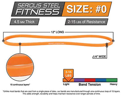 Short Resistance Bands - 12" by Serious Steel Fitness