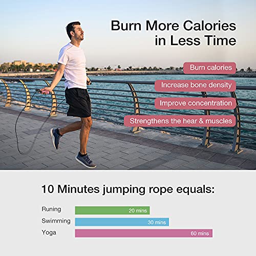 Jump Rope, H Handio Jump Rope with Counter, Workout Jumping Rope with Steel Ball Bearings, Adjustable Length Speed Skipping Rope for Men Women Kids Home Gym, Crossfit, Fitness Exercise - color: Pink