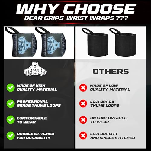 Bear Grips Wrist Wraps for Weightlifting | Weight Lifting Wrist Straps for Weightlifting | Extra Strength Gym Wrist Wraps | Two Wrist Wrap Per Pack | 12” & 18” | Lifting Wrist Wraps for Men & Women - color: Extra Strength: Black Camo