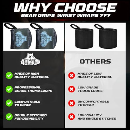 Bear Grips Wrist Wraps for Weightlifting | Weight Lifting Wrist Straps for Weightlifting | Extra Strength Gym Wrist Wraps | Two Wrist Wrap Per Pack | 12” & 18” | Lifting Wrist Wraps for Men & Women - color: Extra Strength: Black Camo