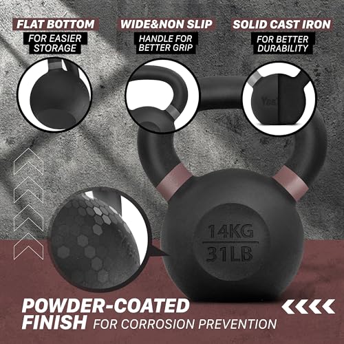 Yes4All Powder Coated Cast Iron Kettlebell, Single Deep Blue, 40 KG / 88 LB - color: Brown, style: A. Single