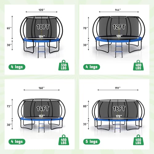 8FT 10FT 12FT 14FT 16FT Outdoor Trampoline with Safety Enclosure Net - color: Blue, size: 14 FT
