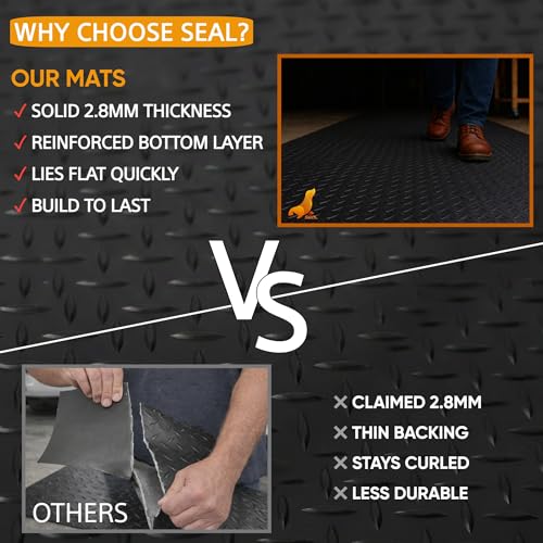 SEAL 4 x 6 FT Premium Garage Floor Mat, Solid 2.8mm Thick Lay-Flat Black Commercial Grade Heavy Duty Parking Mat for Golf Cart, Workbench, ATV, Water/Stain Resistant Runner (Embossed Diamond Plate) - size: 72"L x 48"W x 0.1"Th