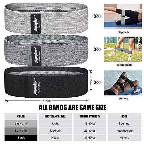 Resistance Bands for Legs and Butt, Exercise Bands Booty Bands Hip Bands Wide Workout Bands Sports for Squat Glute Hip Training (Set of 3)