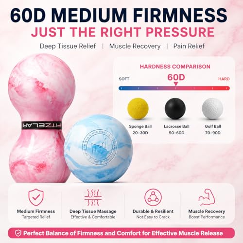 Massage Lacrosse Balls for Myofascial Release, Quality Certification, Massage Deep Tissue for Back and Shoulder, Trigger Point Therapy, Muscle Knots, Relieving Muscle Pain - color: Blue