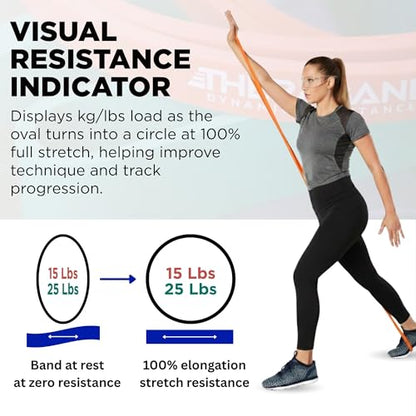 THERABAND High Resistance Band Set of 2, Light and Medium Elastic Super Bands for Full Body Workouts, Physical Therapy, Strength Training, Durable 41” Loop Exercise Bands, 15-25 lbs Resistance