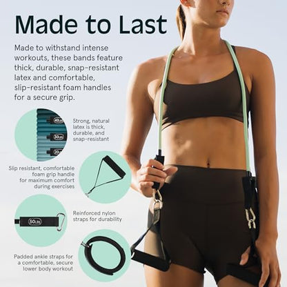 Retrospec Train Resistance Bands Set for Working Out - 5 Stackable Bands, Handles & Door Anchor - Portable Fitness Equipment for Physical Therapy & Yoga Includes Carry Bag