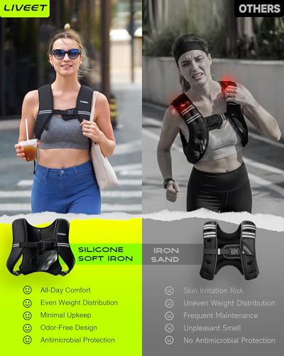 Weighted Vest, Weight Vest for Women Men, 5/10/15 lb Washable Silicone Soft Iron Workout Vest with Reflective Strips & Arm Pocket, Ultra Thin Fitness Vest for Training Walking Yoga - size: 5 LB