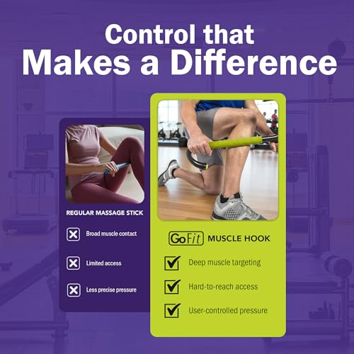 GoFit Muscle Self Massage Hook, Ergonomic Massage Bar for Targeted Muscle Relief, Trigger Point and Deep Tissue Massage Tool for Back, Shoulders, and Legs