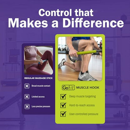 GoFit Muscle Self Massage Hook, Ergonomic Massage Bar for Targeted Muscle Relief, Trigger Point and Deep Tissue Massage Tool for Back, Shoulders, and Legs