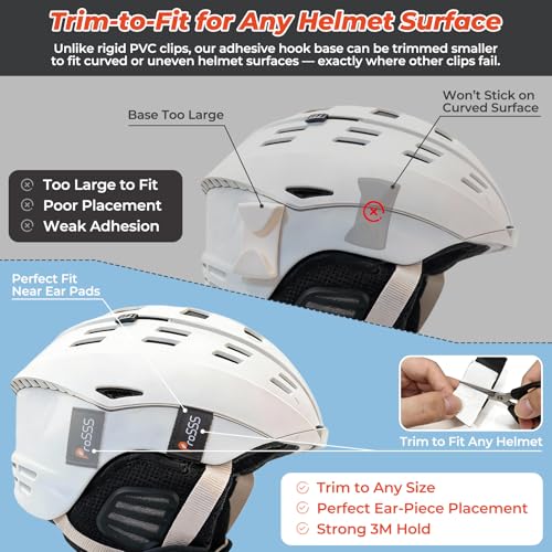 Ski Helmet Goggle Strap Retainer, Adjustable Hook & Loop Clip with 3M Adhesive, Fits 1.5”-2.75” Straps, 2 Pack - size: 2 PC