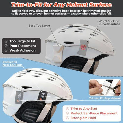 Ski Helmet Goggle Strap Retainer, Adjustable Hook & Loop Clip with 3M Adhesive, Fits 1.5”-2.75” Straps, 2 Pack - size: 4 PC