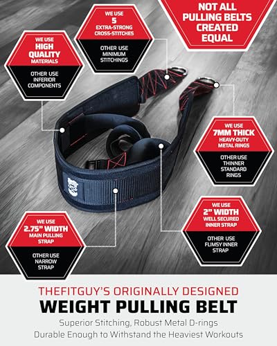 THEFITGUY Sled Pulling Belt, Adjustable Closure, 2 Straps & 4 Hooks - for Multidirectional Resistance Training, Strength and Agility