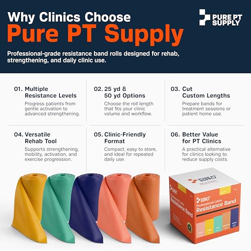 Pure PT Premium Latex Resistance Band – Exercise Bands for Strength Training – Elastic Workout Bands – Durable Bands for Working Out