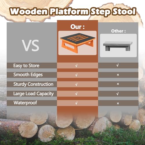 5.5" Height Step Stools for Adults, Heavy Duty One Step Stool with Non-Slip Rubber, Wooden Foot Stool 400 Lb Capacity, Suitable for Stairs, High Bedside, Office and Outdoor