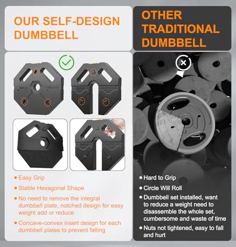 Adjustable Dumbbell Set 20LBS 30LBS 40LBS Weights Set for Men Women - style: 40 LBS