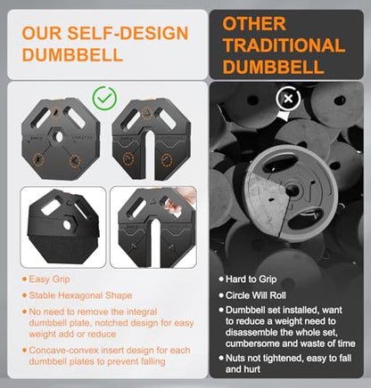 Adjustable Dumbbell Set 20LBS 30LBS 40LBS Weights Set for Men Women - style: 40 LBS