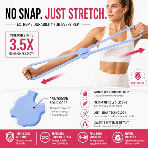 Figure 8 Resistance Bands, No-Foam Silicone 15 & 25 LB Set | No-foam washable silicone figure 8 bands for arms, back, glutes, Pilates, stretching, home workouts and travel