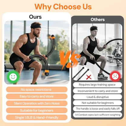 KETIEE Weighted Ropeless Battle Ropes: Cordless Battle Ropes with Adjustable Resistance Springs for Home Gym, Portable Workout Equipment for Strength Building, HIIT and Low-Impact Aerobic Training