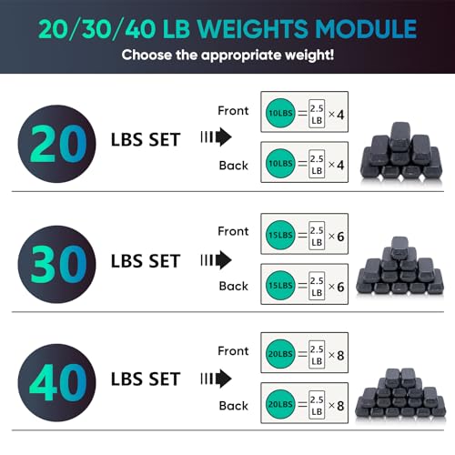 Adjustable Weighted Vest Men 20lbs/30lbs/40lbs Weights with Reflective Stripe, Weight Vest Woman Workout Vest for Strength Training Running Walking