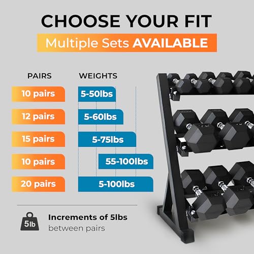 Rubber Hex Dumbbell Set with Rack, 8/10/12/15/20 Pair (450/550/780/1200/1550/2100 lbs total) Weight Rack with Dumbbells for Home Gym & Strength Training - color: (5-60 LB) 780 LBS Dumbbells with Rack