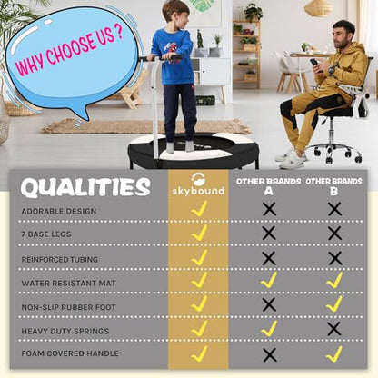 SkyBound 36 Inch Indoor Trampoline for Kids - Kids Trampoline Indoor with Handle - Toddler Trampoline with Upgraded 2.0mm Steel Pipe and Handlebar - Mini Indoor Trampoline for Kids Age 3 and Above