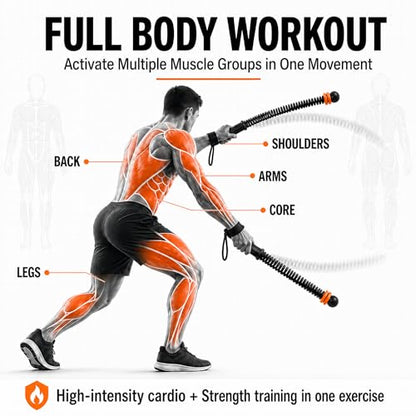 Ropeless Battle Ropes 2-Pack, Cordless Weighted Battle Rope with Adjustable Resistance, Portable Home Gym Workout Equipment for HIIT & Strength Training, Men & Women
