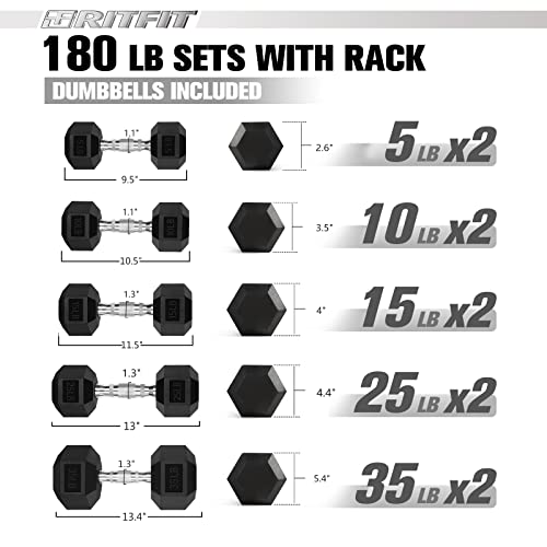 RitFit Rubber Hex Dumbbell Set with Storage Weight Rack - style: 180 LBS (5-35LB)
