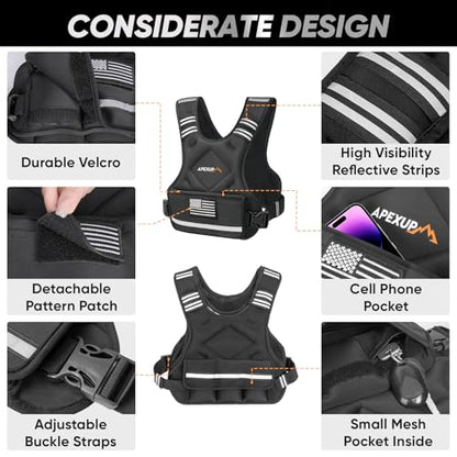 Adjustable Weighted Vest, 4-10lb/12-18lb/20-32lb Vest with 6 Ironsand Weights and Large Pocket, Weight Vest for Men Women Strength Training, Running, Walking - color: Black-with Waterproof Layer, size: 12-18lbs
