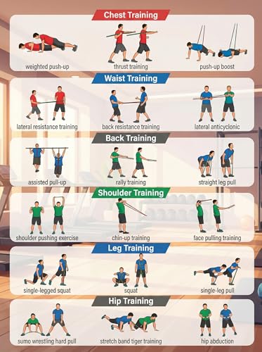Resistance Bands Set for Working Out, 5 Levels (15-85 lbs) with Handles, Door Anchor, Storage Bag - Latex Fitness Bands for Home Gym, Strength Training, Physical Therapy, Muscle Toning for Men & Women