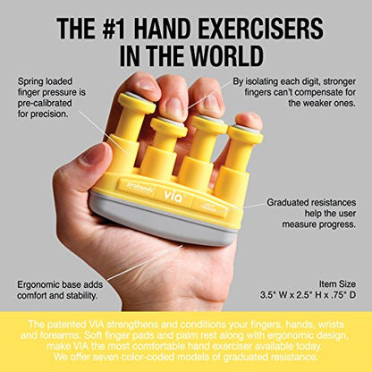 Prohands VIA Hand Exerciser, Finger Exerciser (Hand Grip Strengthener), Spring-Loaded, Finger-Piston System, Isolate and Exercise Each Finger