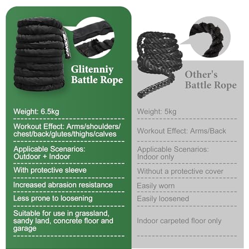 Black Battle Ropes - 1.5in x 30ft Heavy Workout Rope for Home Gym - style: Black