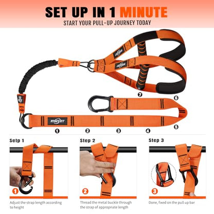 Pull Up Bands, Heavy Duty Resistance Bands with Handle, Workout Bands for Pull Up Bar, Pullup Assist Band Set for Exercise, Full Body Workout, Home Gym for Enhanced Strength, Muscle Training