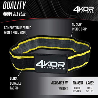 Resistance Loop Band Set, Perfect for Crossfit, Yoga, Physical Therapy, and Booty Building