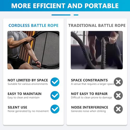 Cordless Battle Rope, Ropeless Training Rope, Heavy Duty Cordless Battle Rope, Heavy Duty Portable Cordless Battle Ropes for Home Gym,Strength Training, Arm Toning & Functional Fitness